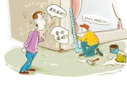 装修预算