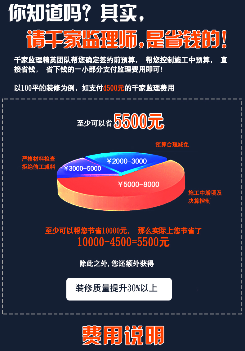 千家监理服务